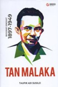 TAN MALAKA (BIOGRAFI SINGKAT 1897-1949)