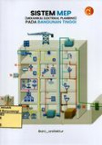 Image of SISTEM MEP (MEKANIKAL ELEKTRIKAL PLAMBING) PADA BANGUNAN TINGGI