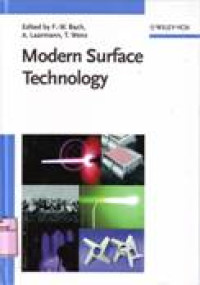 MODERN SURFACE TECHNOLOGY