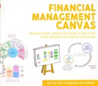 FINANCIAL MANAGEMENT CANVAS